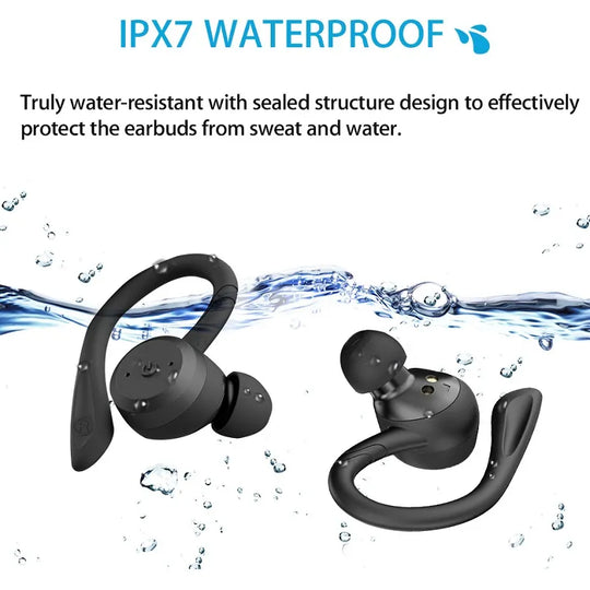 20H Playtime Waterproof Bluetooth Earphones - Dual Wear Style, Sport Wireless Headset