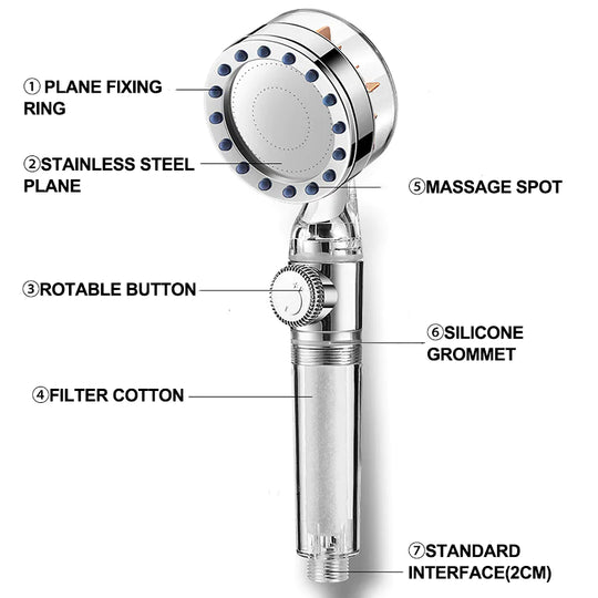 Turbocharged Handheld Shower Head - High Pressure, ABS